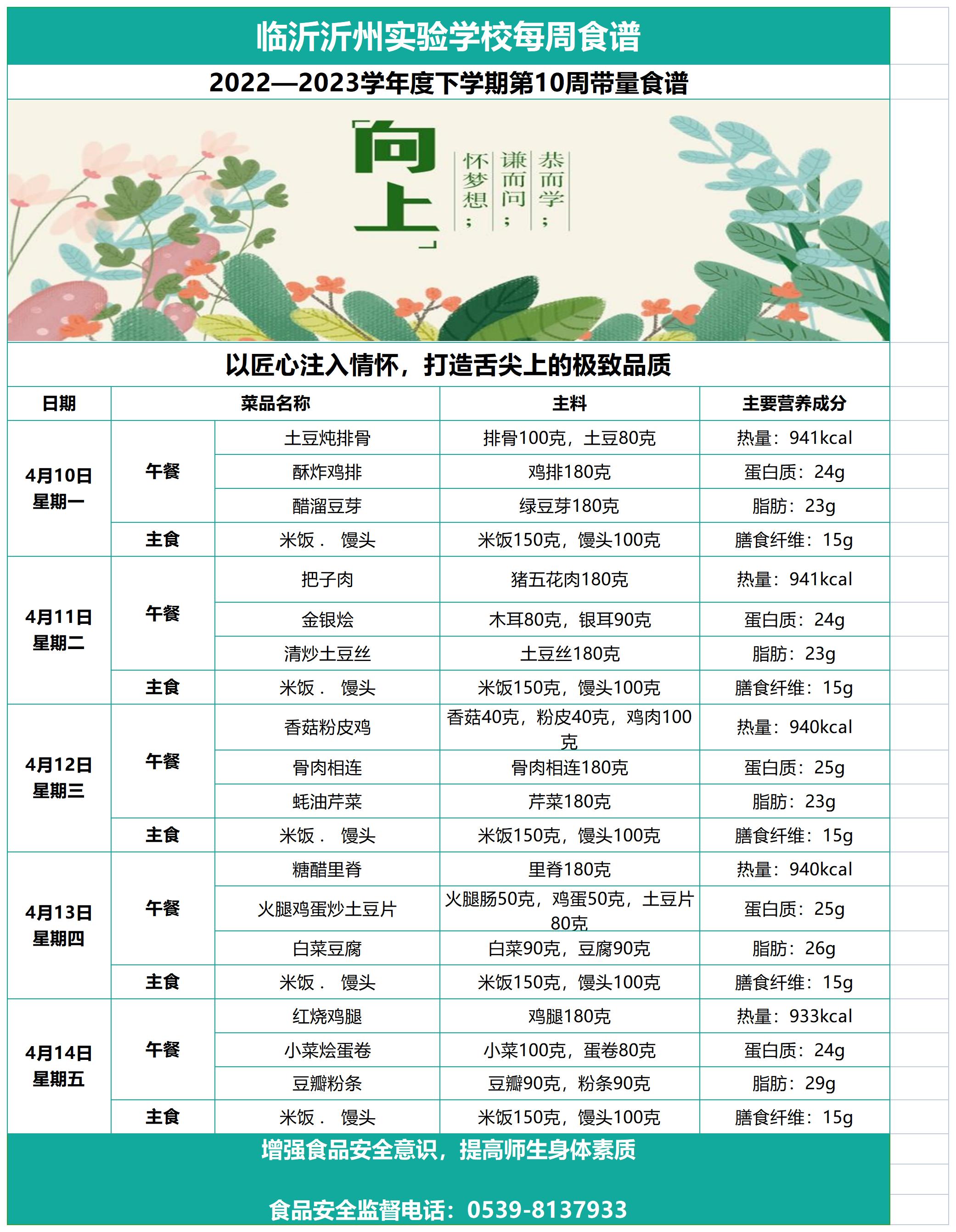 臨沂沂州實驗學(xué)校第10周帶量食譜(2)_Sheet1.jpg