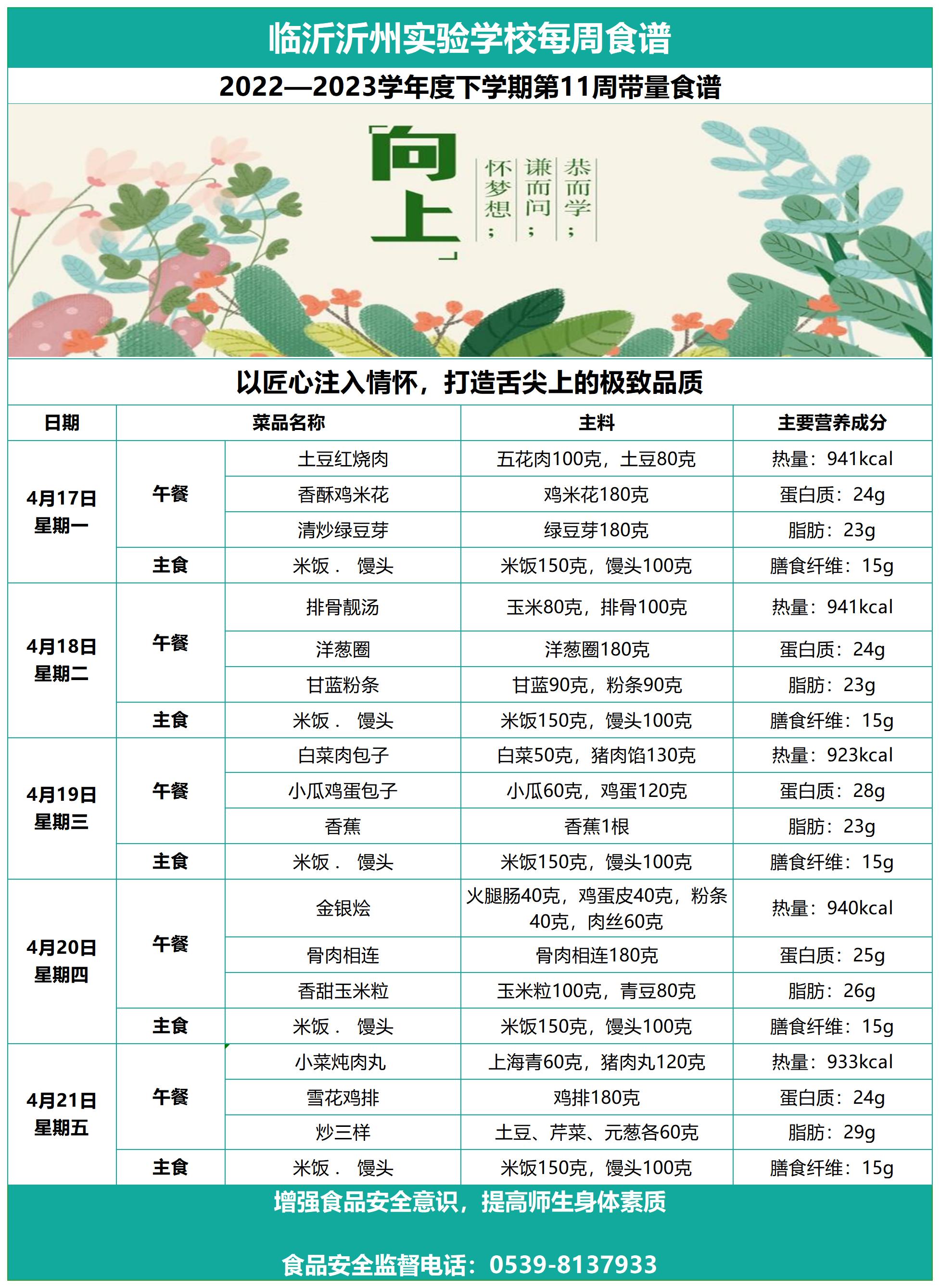 臨沂沂州實(shí)驗(yàn)學(xué)校第十一周帶量食譜(1)(2)_Sheet1.jpg