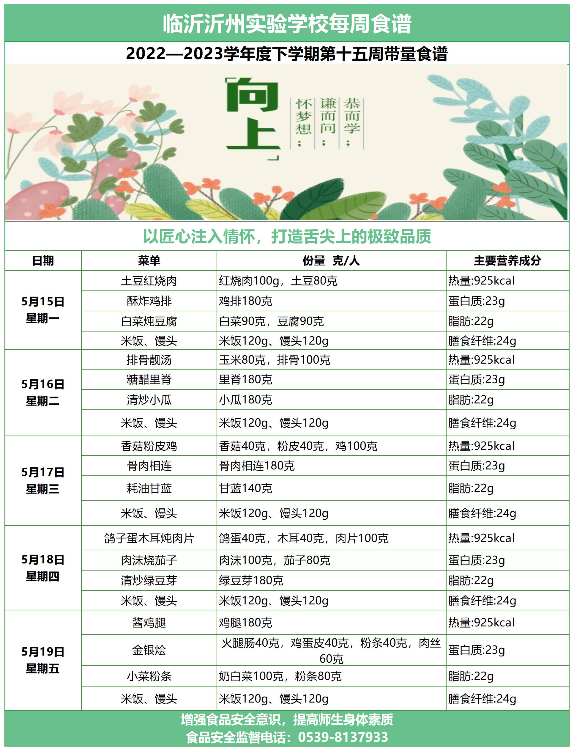 臨沂沂州實驗學(xué)校第十五周帶量食譜_Sheet1.jpg