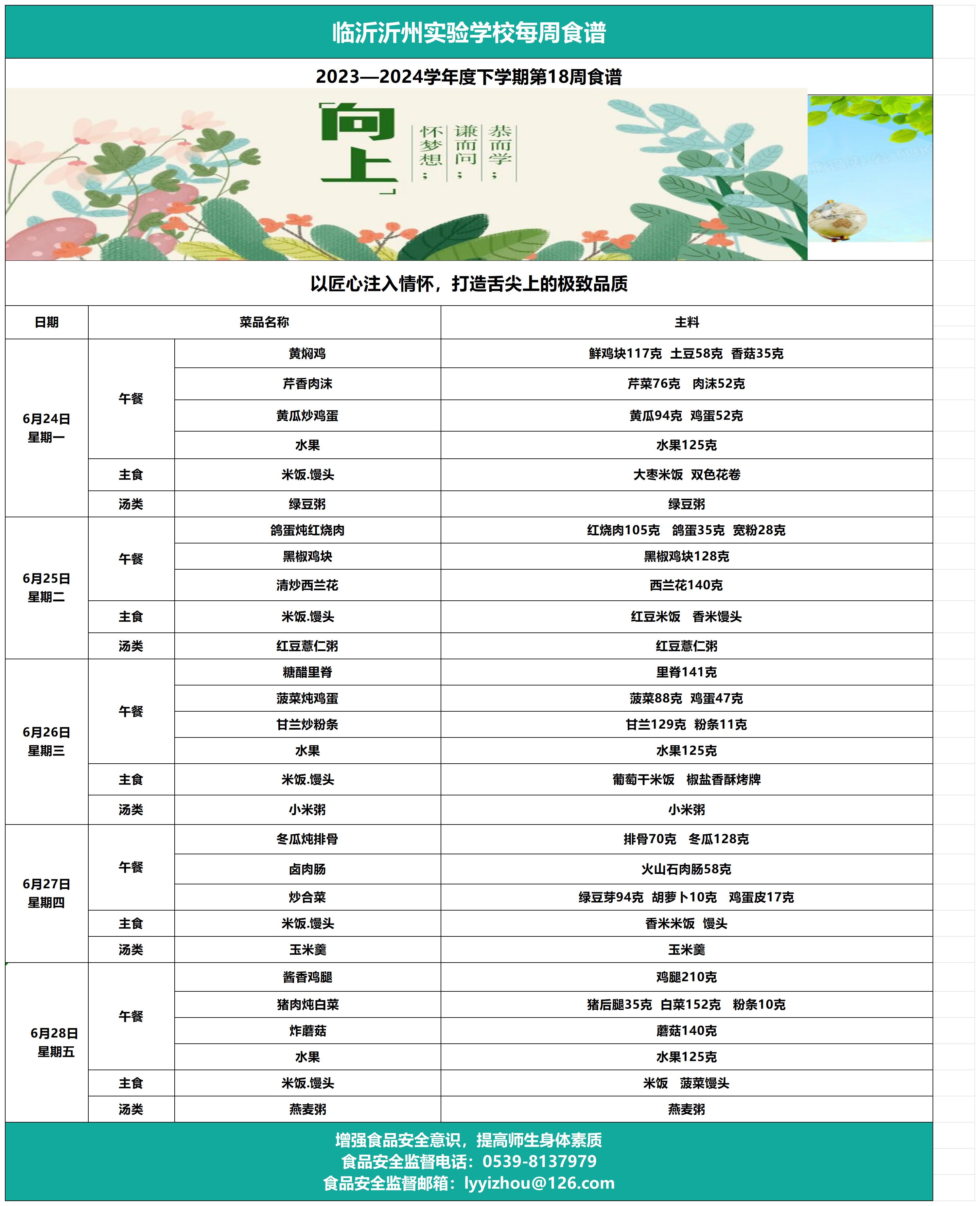 臨沂沂州實驗學(xué)校第18周食譜_Sheet1.jpg