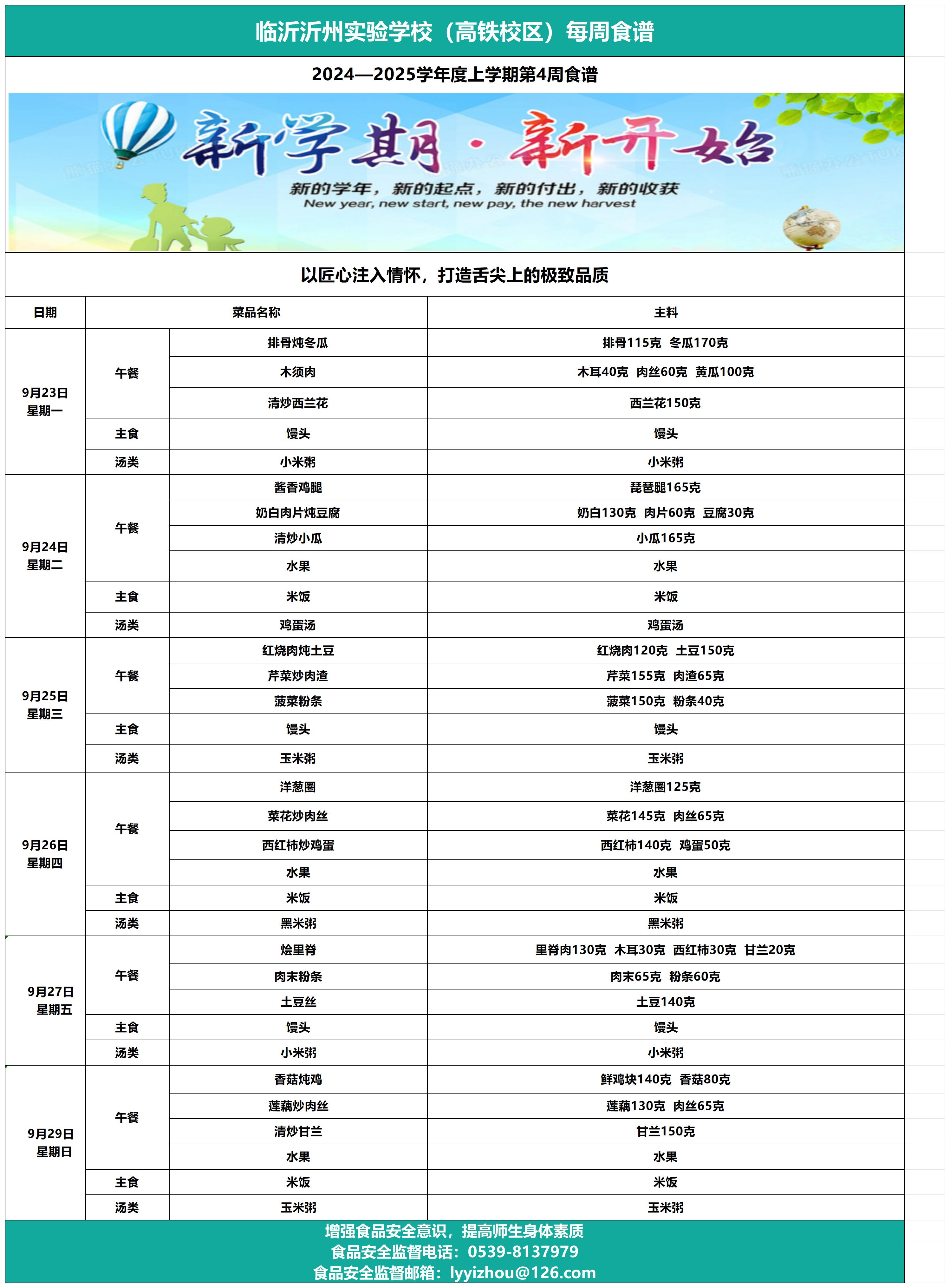 1_臨沂沂州實驗學校（高鐵校區(qū)）第4周食譜_Sheet1.jpg