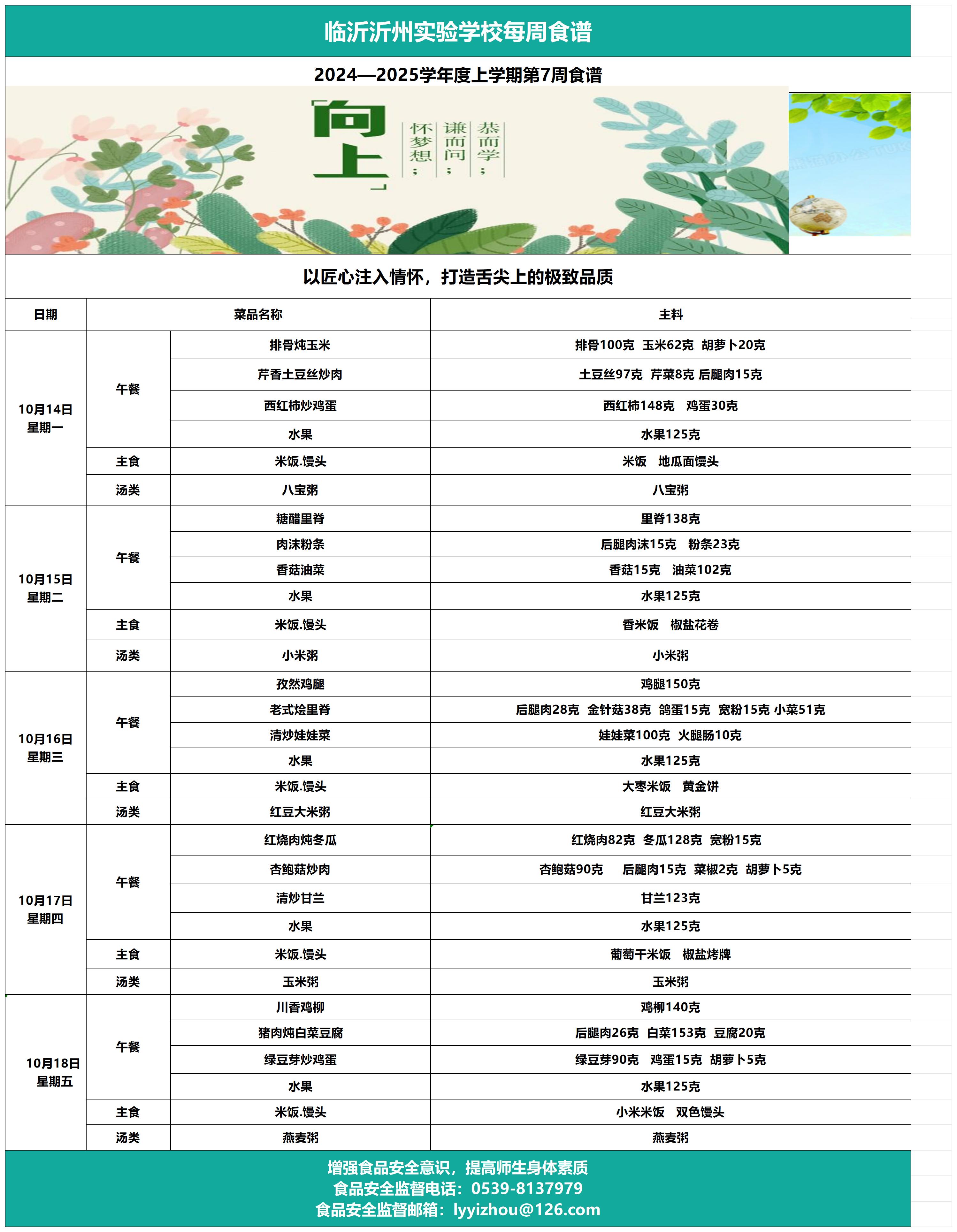 臨沂沂州實驗學(xué)校第7周食譜_Sheet1.jpg