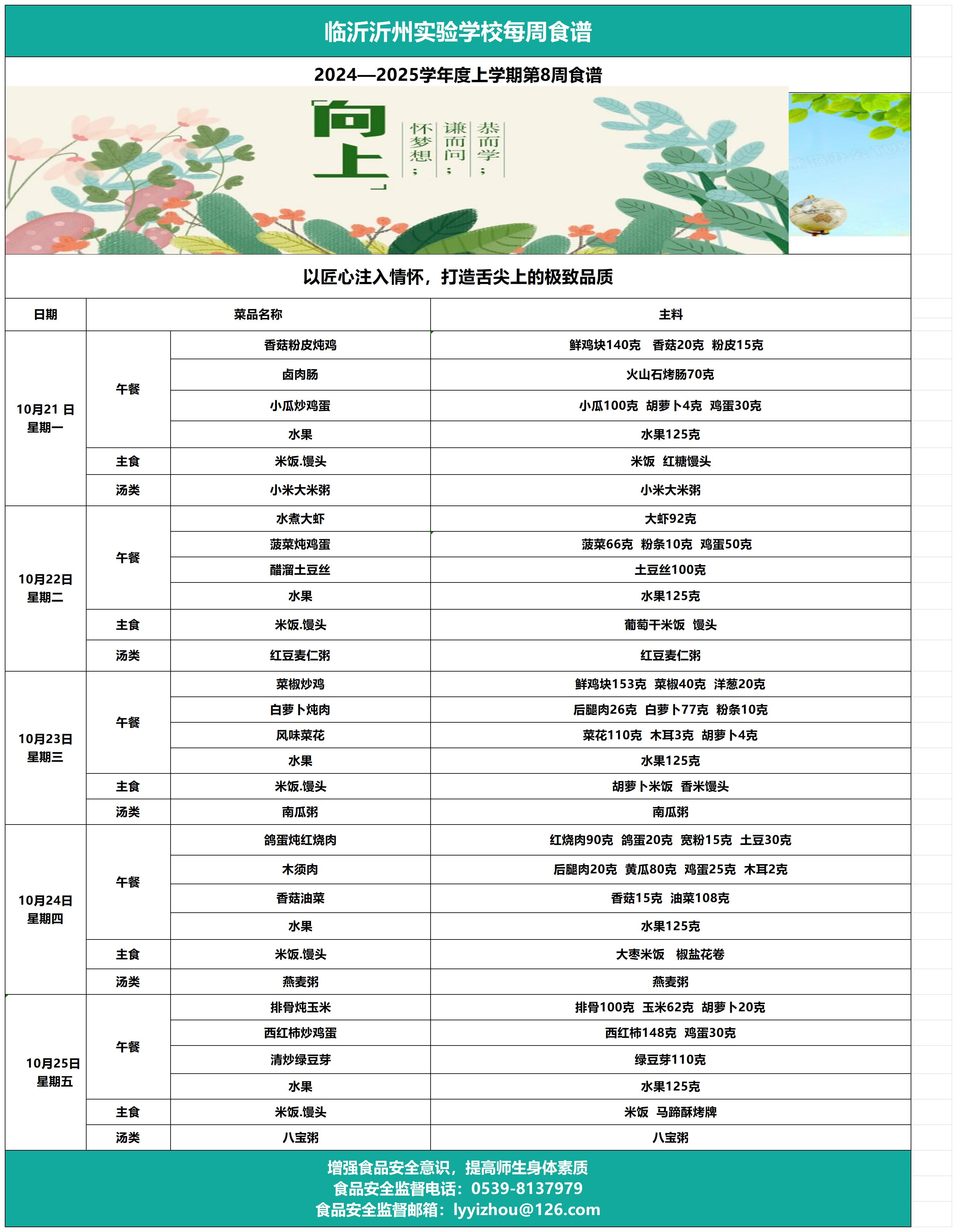 臨沂沂州實驗學校第8周食譜_Sheet1.jpg