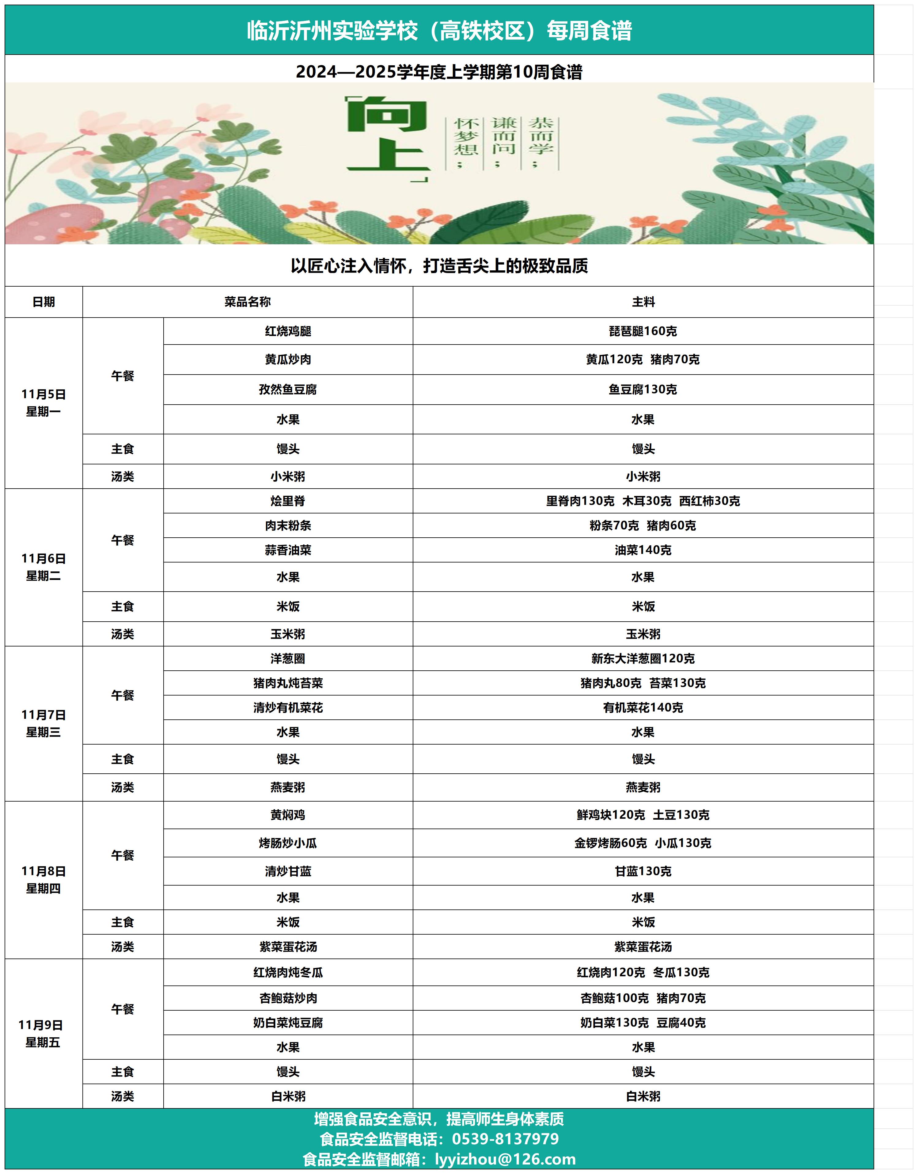 臨沂沂州實驗學校（高鐵校區(qū)）第10周食譜_Sheet1.jpg