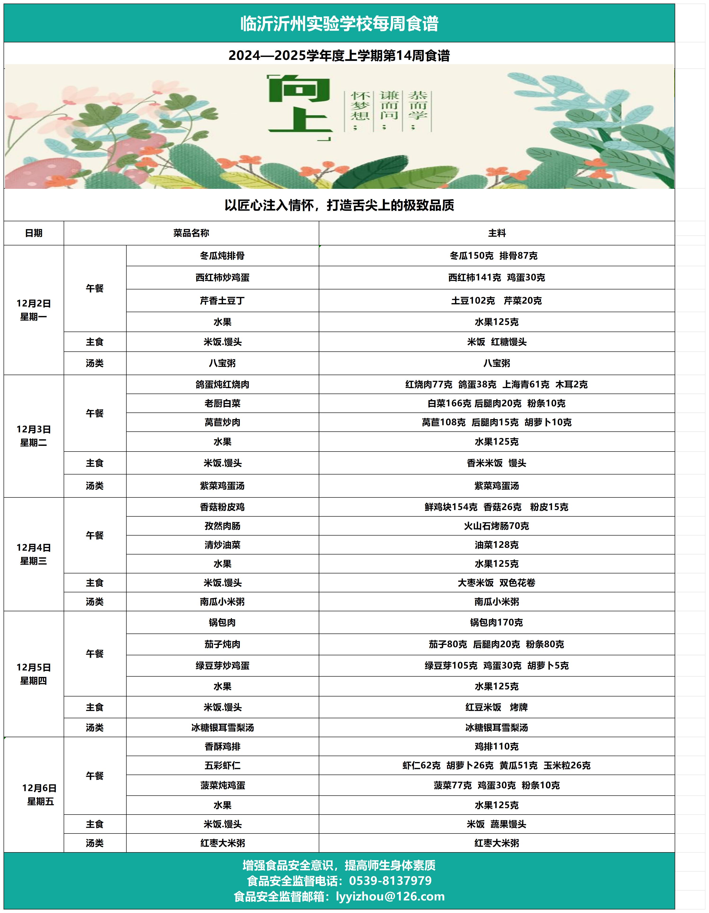 臨沂沂州實驗學(xué)校第14周食譜_Sheet1.jpg