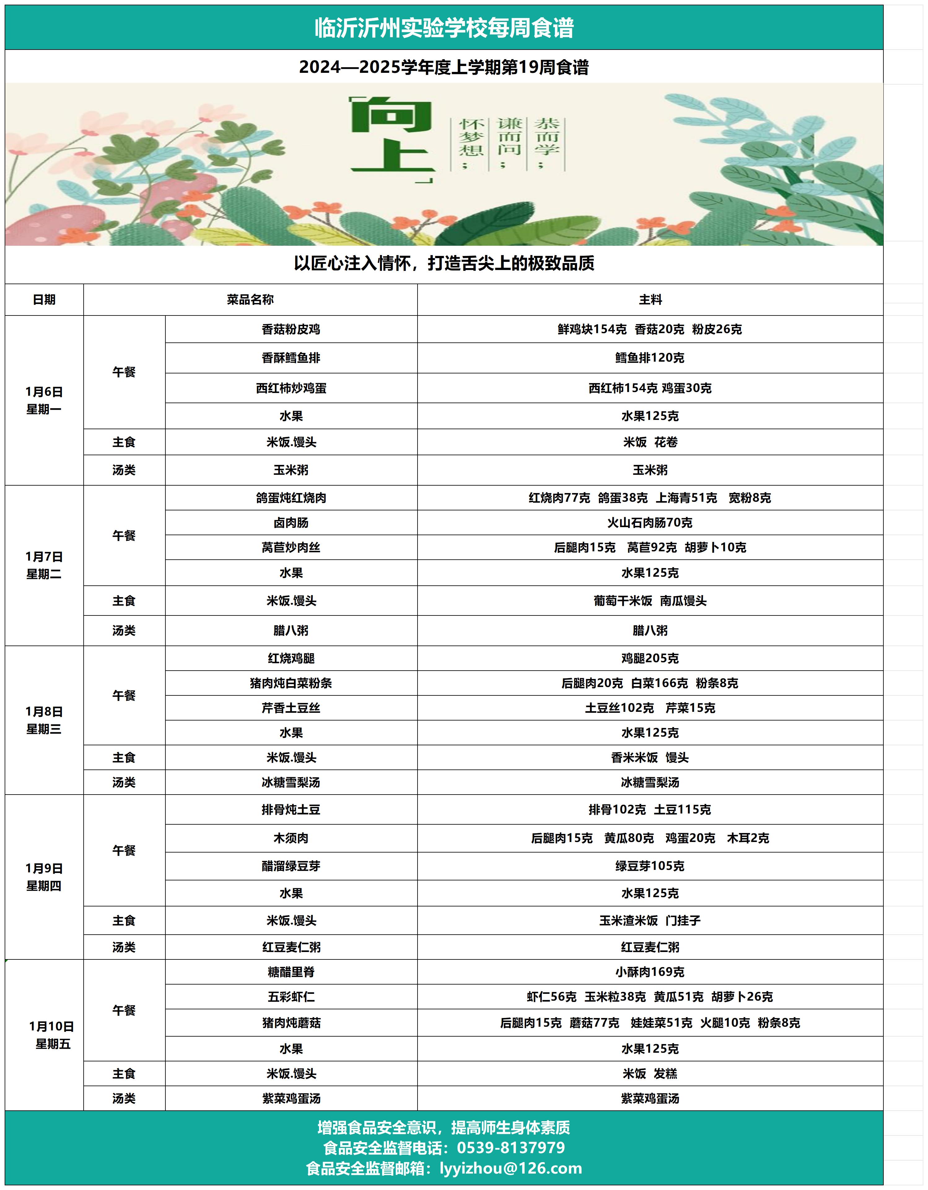 臨沂沂州實驗學校第19周食譜(2)(1)_Sheet1.jpg