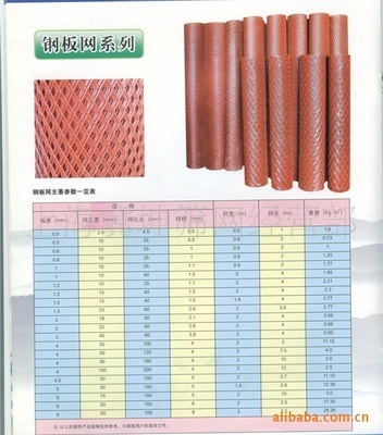 【防繡鋼板網(圖)/不繡鋼鋼板網/鍍鋅鋼板網】價格,廠家,圖片,安全網,上海冀坤篩網經營部-